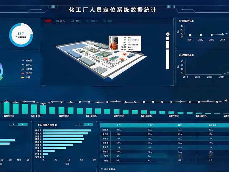 智慧工廠(chǎng)配套變頻器和PLC控制柜
